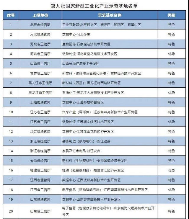 全省仅三家！内江再添“国”字号品牌(图2)