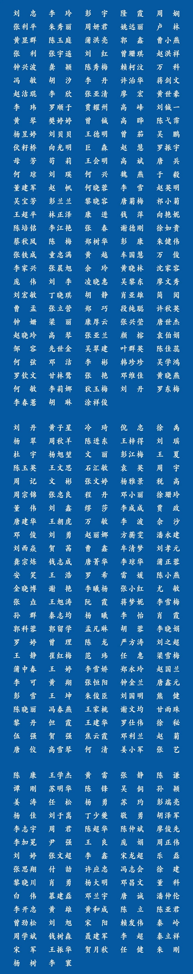 1463！四川援助湖北医务人员全名单来了(图2)