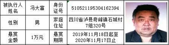 龙马战狼 | “龙城”朋友，赏金礼包已派送，请查收！