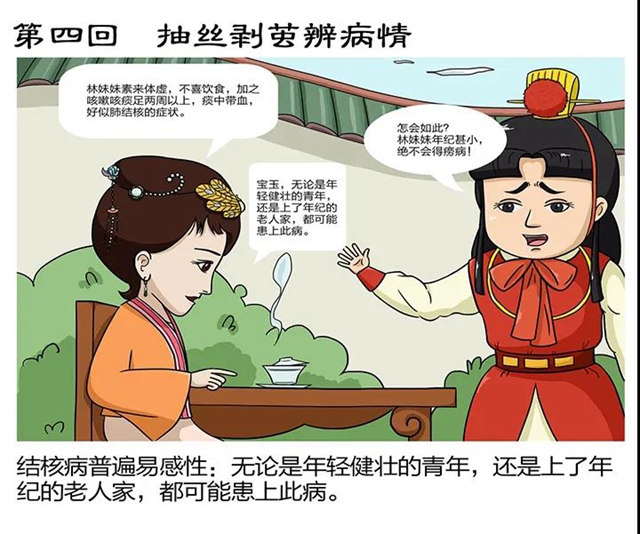 自贡疾控：黛玉说结核(图5)