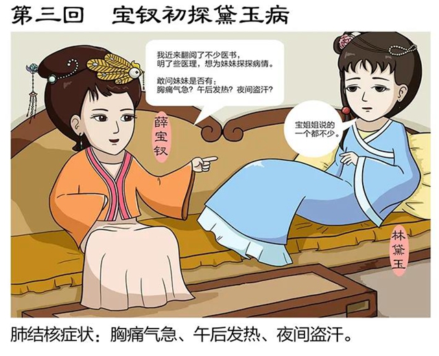 自贡疾控：黛玉说结核(图4)