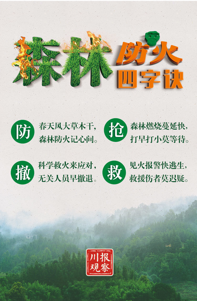 请转发周知！森林防火只需记住四个字(图1)