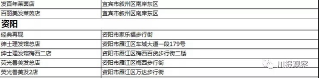 @宜宾援鄂医疗队 您的专属福利来了!请查收!(图16) @宜宾援鄂医疗队 您的专属福利来了!请查收!(图16)
