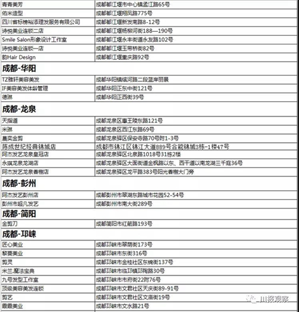 @宜宾援鄂医疗队 您的专属福利来了!请查收!(图11) @宜宾援鄂医疗队 您的专属福利来了!请查收!(图11)