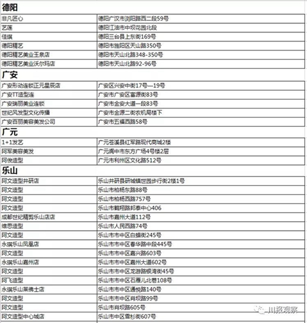 @宜宾援鄂医疗队 您的专属福利来了!请查收!(图14) @宜宾援鄂医疗队 您的专属福利来了!请查收!(图14)