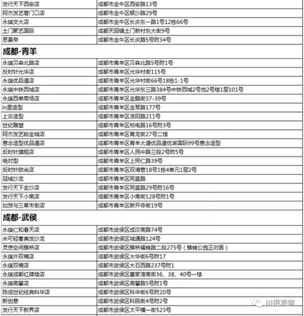@宜宾援鄂医疗队 您的专属福利来了!请查收!(图8) @宜宾援鄂医疗队 您的专属福利来了!请查收!(图8)