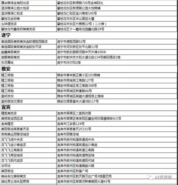 @宜宾援鄂医疗队 您的专属福利来了!请查收!(图15) @宜宾援鄂医疗队 您的专属福利来了!请查收!(图15)