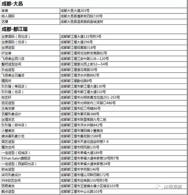 @宜宾援鄂医疗队 您的专属福利来了!请查收!(图10) @宜宾援鄂医疗队 您的专属福利来了!请查收!(图10)