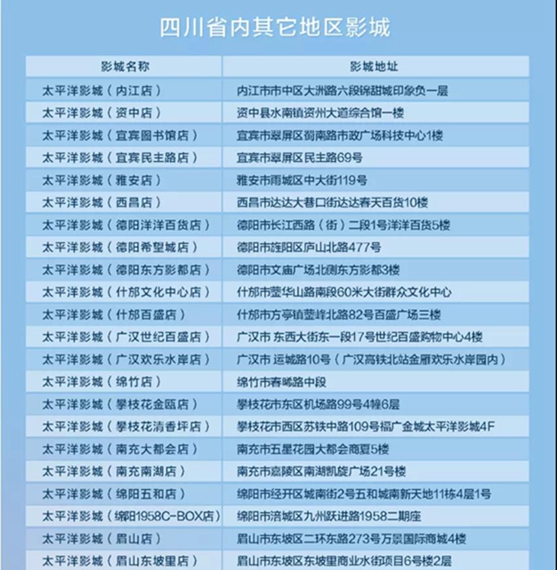 @宜宾援鄂医疗队 您的专属福利来了!请查收!(图19) @宜宾援鄂医疗队 您的专属福利来了!请查收!(图19)