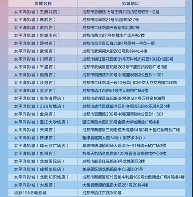 @宜宾援鄂医疗队 您的专属福利来了!请查收!(图18) @宜宾援鄂医疗队 您的专属福利来了!请查收!(图18)