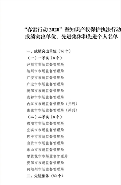 泸州“春雷行动2020”全省第一!(图2) 喜报!泸州“春雷行动2020”全省第一!(图2)