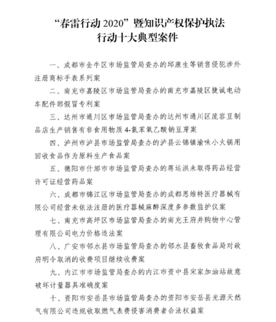 泸州“春雷行动2020”全省第一!(图3) 喜报!泸州“春雷行动2020”全省第一!(图3)