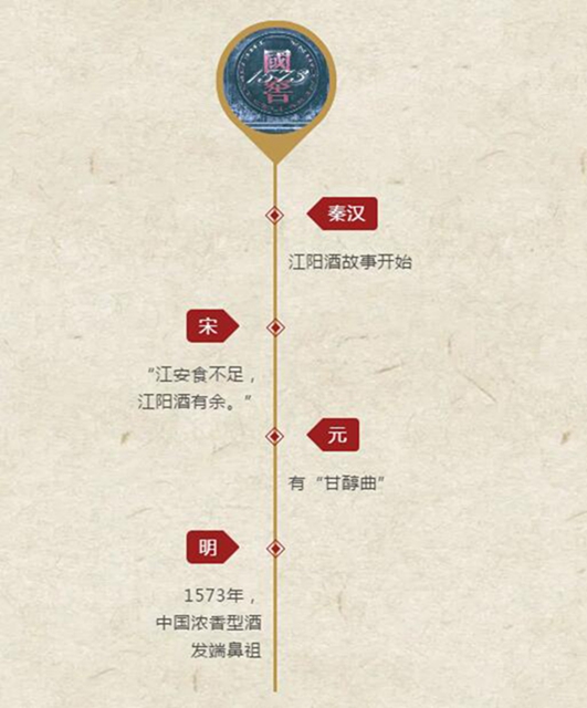 幸福江阳 举杯世界丨醉在老窖(图8)