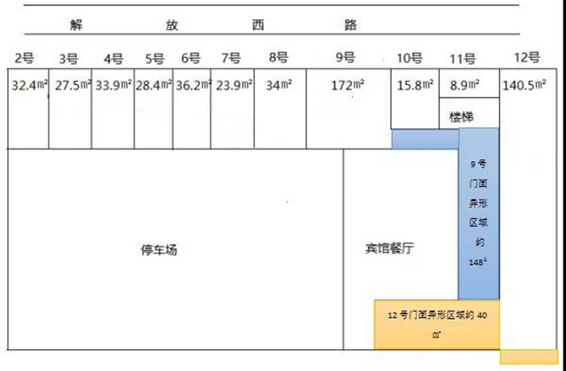 自贡市人民政府驻成都办事处店面招租(图2) 自贡市人民政府驻成都办事处店面招租(图2)