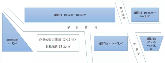 自贡市人民政府驻成都办事处店面招租(图3) 自贡市人民政府驻成都办事处店面招租(图3)