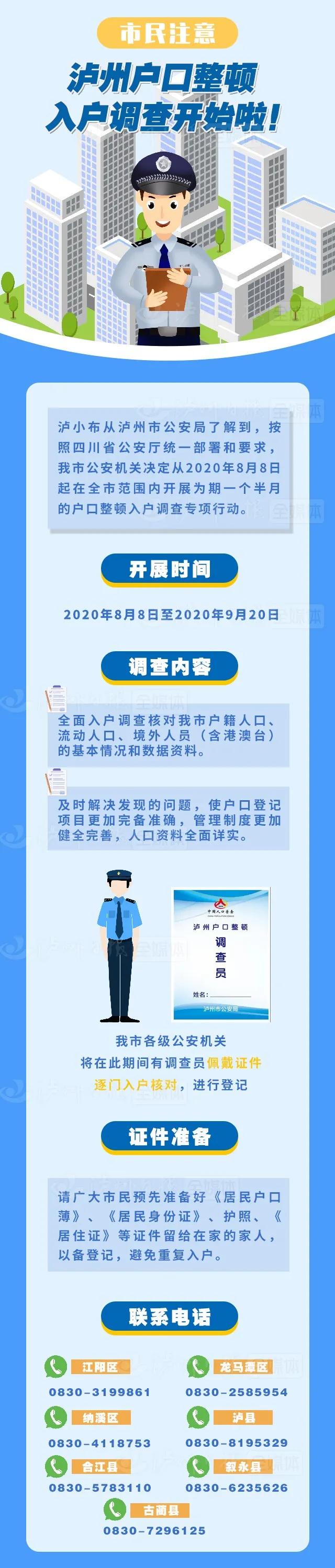 泸州启动户口整顿入户调查！警方将进各家各户，请认准这个标志