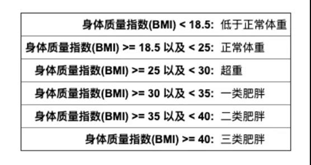 【关注】收到大学通知书后,泸州女孩在家节食减肥!出事儿了……(图8) 【关注】收到大学通知书后,泸州女孩在家节食减肥!出事儿了……(图8)