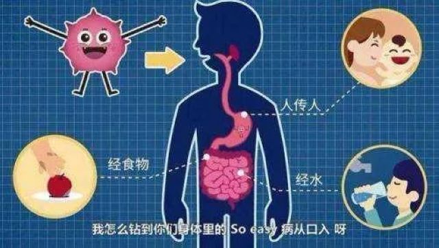 【关注】两地发生群体感染诺如病毒事件，进入秋季，千万别放松警惕！(图3)