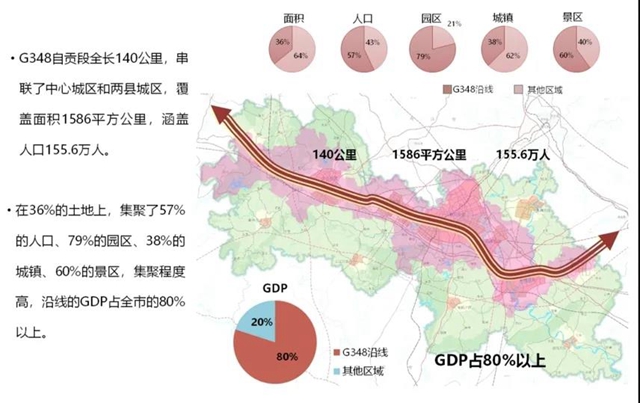 全面改造换新颜！这条道路串起了自贡经济的基本盘(图9)
