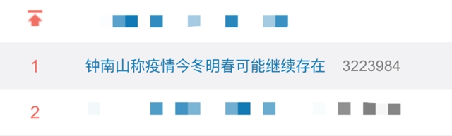 钟南山最新判断:今冬明春疫情可能继续存在或发展(图3) 钟南山最新判断:今冬明春疫情可能继续存在或发展(图3)