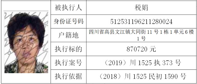 举报有奖！宜宾这2个人被公开悬赏！快看你认识吗？(图2)