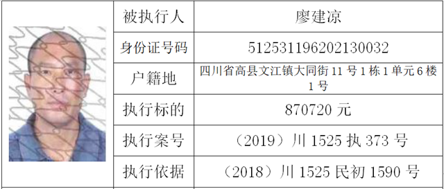 举报有奖！宜宾这2个人被公开悬赏！快看你认识吗？