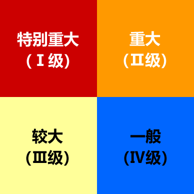 权威发布！宜宾中心城区排水防涝应急预案出炉