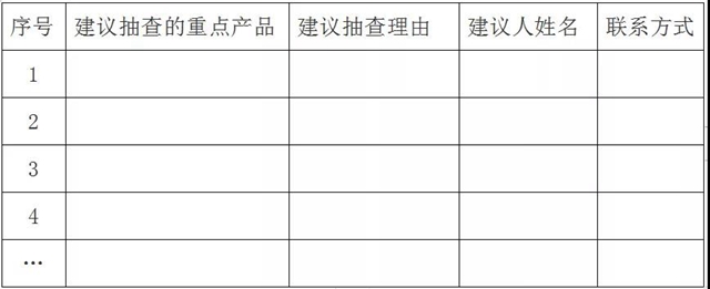 您想了解什么产品的质量？快告诉泸州市市场监管局，明年见证奇迹！(图1)