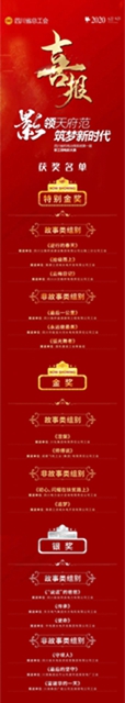 宜宾这些作品获奖！省机电冶煤系统微电影大赛结果出炉(图3)