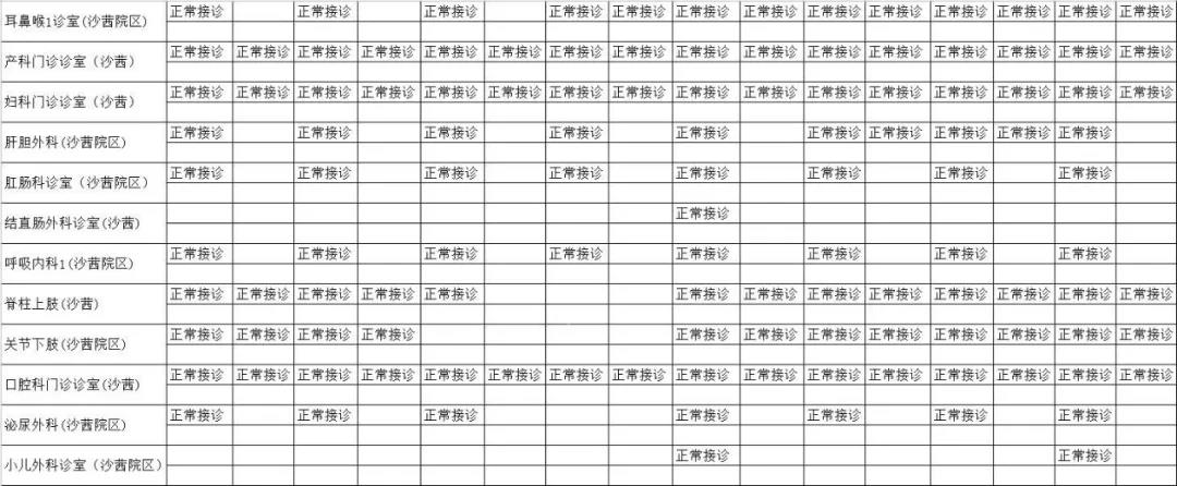 泸州市人民医院国庆节期间门急诊安排来了，收藏备用！(图2)