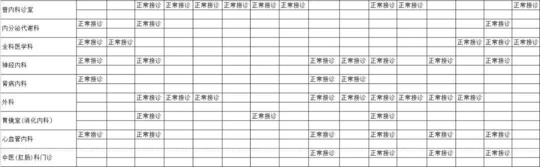 泸州市人民医院国庆节期间门急诊安排来了，收藏备用！(图6)