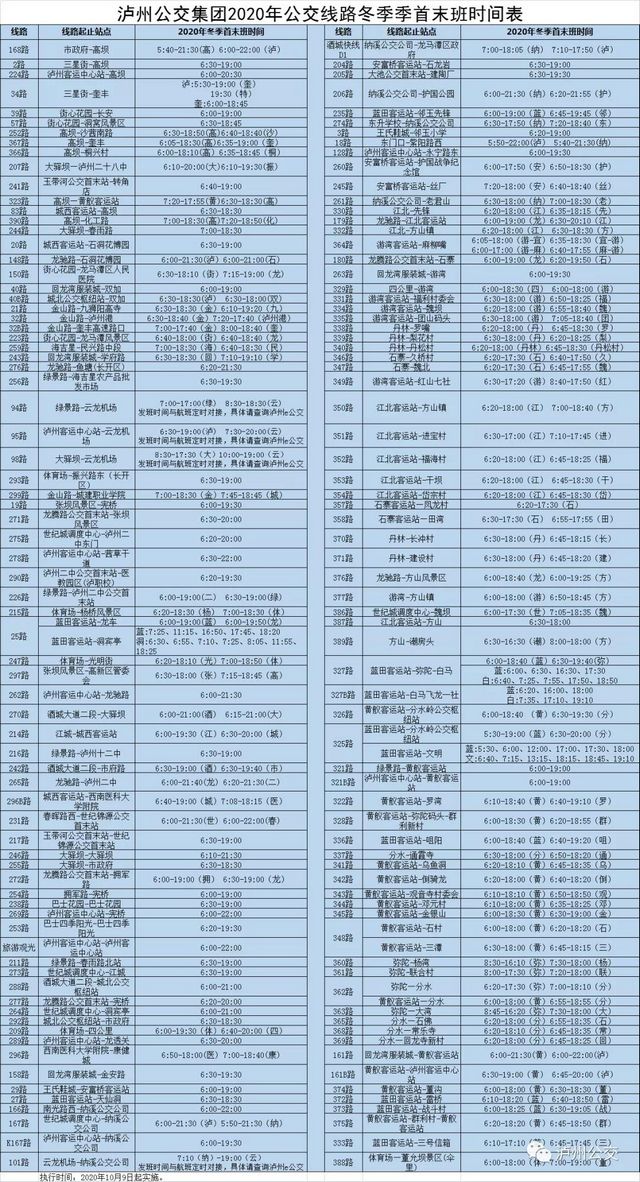 别错过末班车|10月9日起，泸州公交实行冬季首末班时间！(图1)
