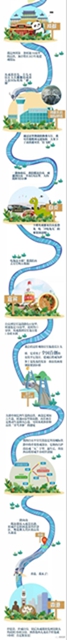 最新情况！成自宜高铁宜宾段有了新进展！(图4)