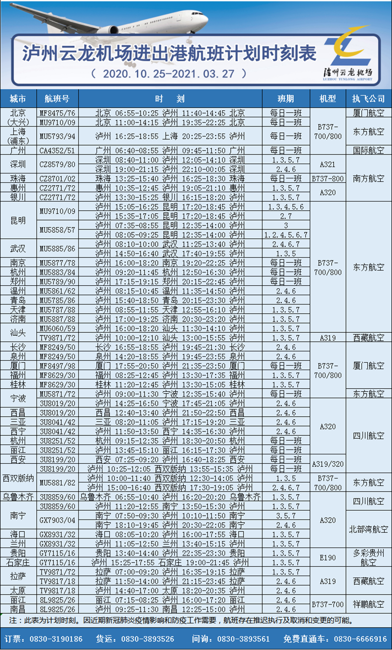 泸州机场将新增和加密北京等重要航班，部分航线票价低至1折起！(图1)