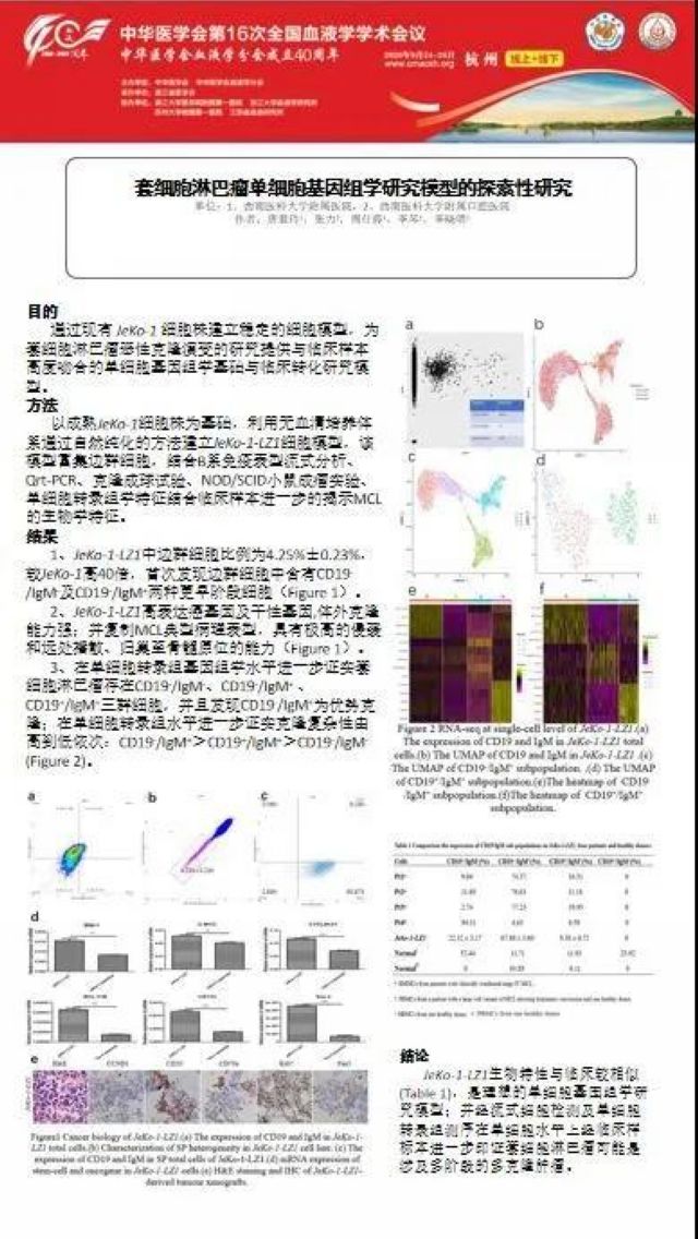 一对博士夫妻团队的六年科研长跑，从甘坐“冷板凳”到成果卓然(图3)
