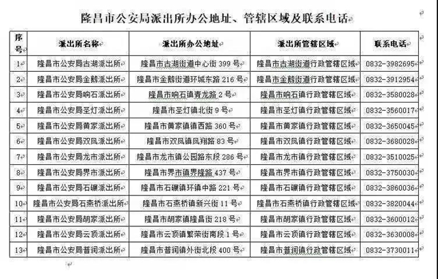 重要调整！隆昌市公安局辖区派出所撤销8个(图1)