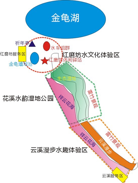 好耍的越来越多!内江城郊,正在开发一个大溪谷——(图4) 好耍的越来越多!内江城郊,正在开发一个大溪谷——(图4)