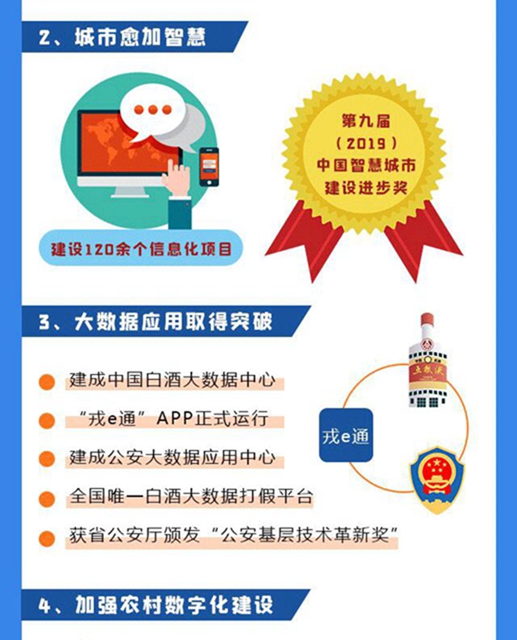 又一高大上项目亮相宜宾！阿里巴巴、腾讯云、华为都来了……(图19)