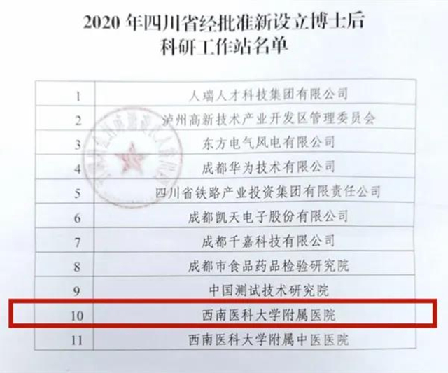 【喜讯】西南医大附院获批国家级博士后科研工作站(图2)
