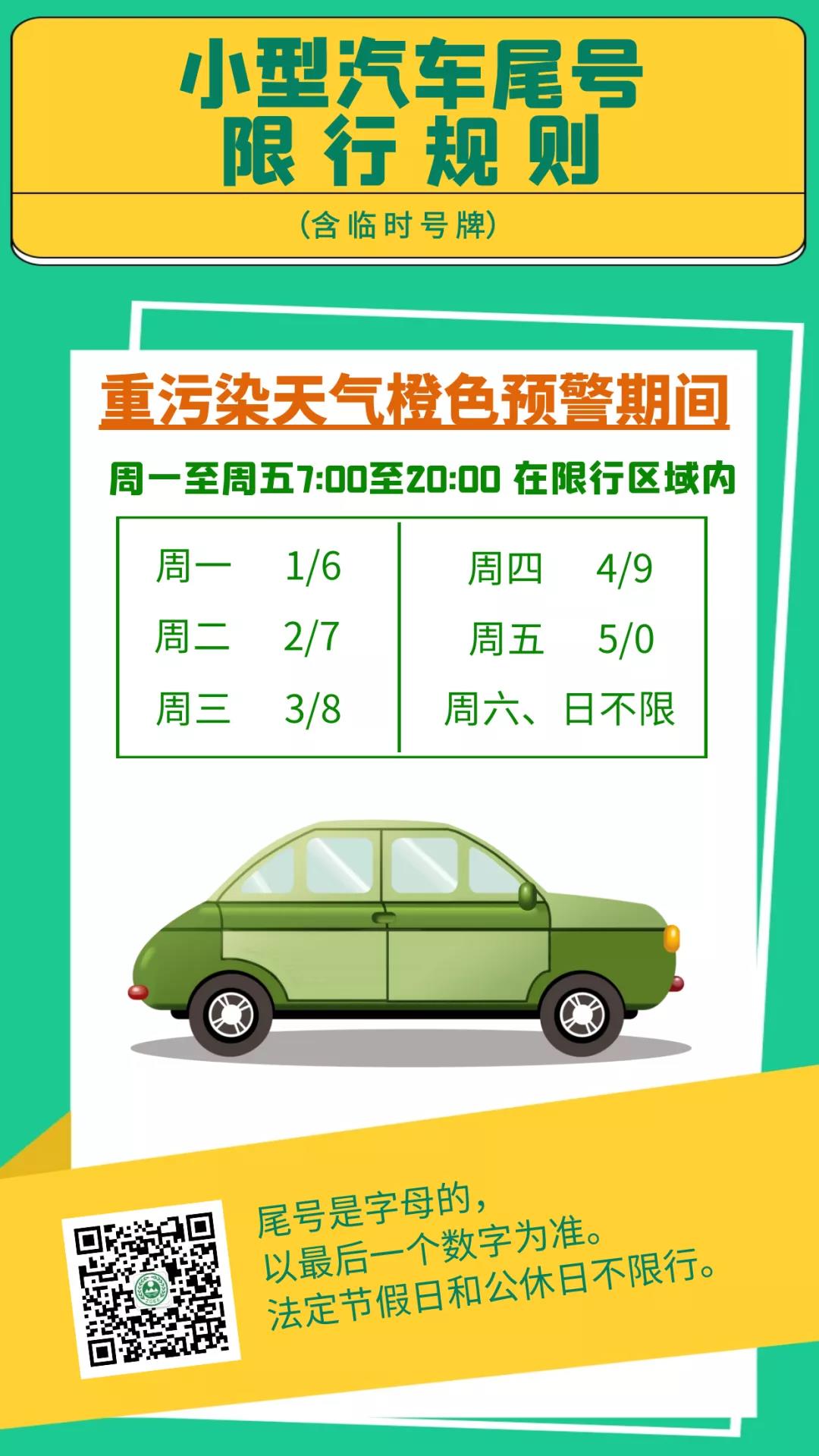 重污染天气预警升级！12月28日起，自贡将实施小车限行(图1)