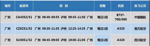 下一站，无锡！泸州云龙机场国内通航城市已达45个(图3)