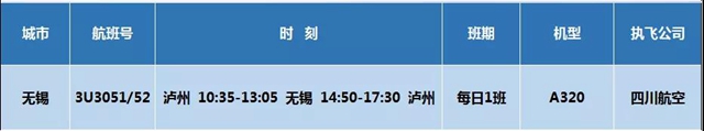 下一站，无锡！泸州云龙机场国内通航城市已达45个(图2)