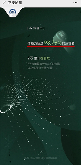 2020年泸州公安登上央视14次，达3个多小时……(图3)