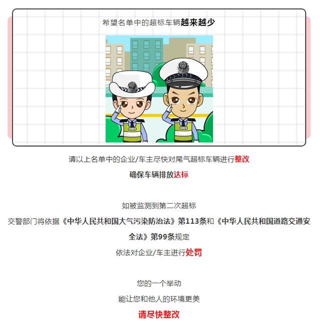 【扩散】泸州第四十批尾气超标名单来了!(图5) 【扩散】泸州第四十批尾气超标名单来了!(图5)