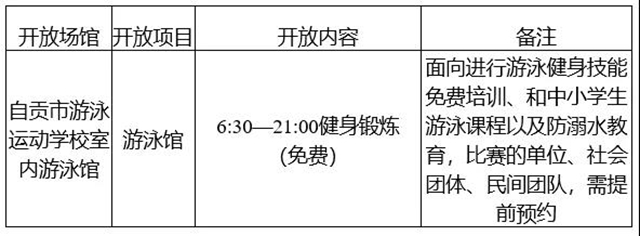 速看！自贡四大体育场馆2021年免费开放工作方案来了(图9)
