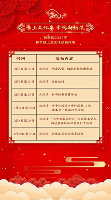 云畅游| 云上过春节,纳溪活动丰富多彩!(图3) 云畅游| 云上过春节,纳溪活动丰富多彩!(图3)