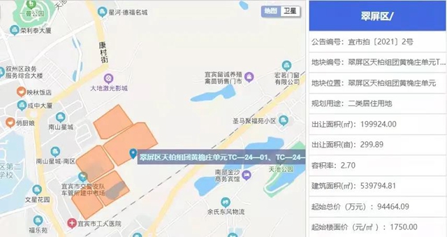91轮竞争！​12.96亿元！宜宾又拍地了，位置在……(图1)