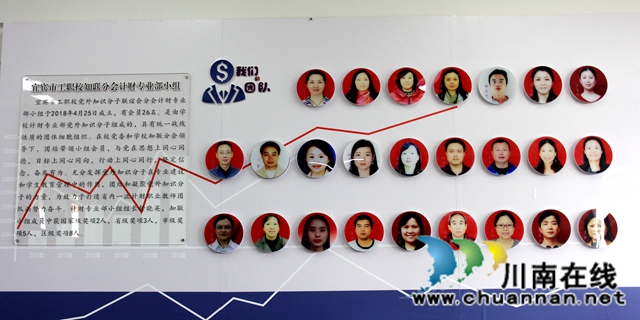 宜宾市翠屏区：探索“一干双支、多维协同＂校区统战工作模式，打造精品职业教育品牌