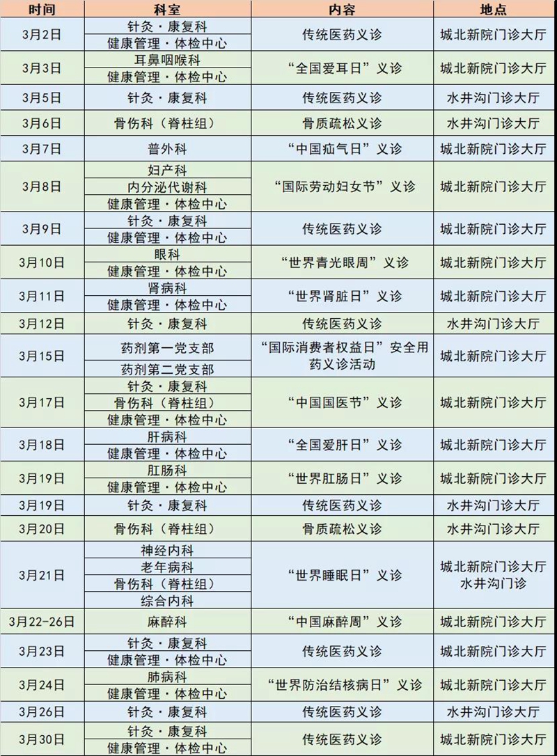 【扩散】3月1日起，来西南医大中医院看这些病免费？(图1)