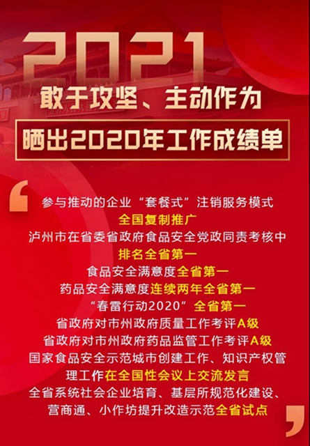 泸州市市场监管局：晒出成绩单，划出新重点，奋进新征程！